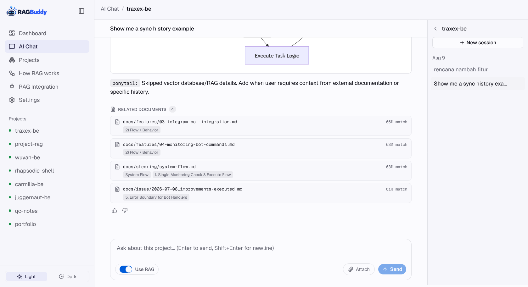 AI chat answering with a mermaid diagram and related document sources